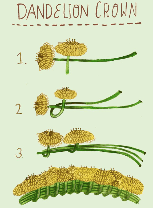 diy dandelion crown instructions